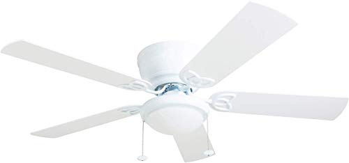 The Best Ceiling Fans for Your Home of 2024